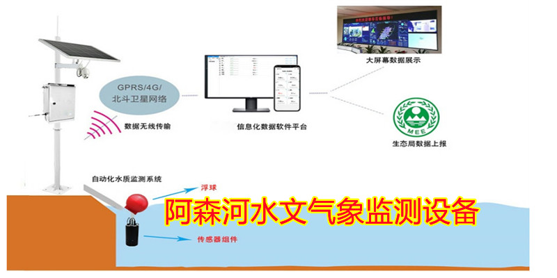 立杆式水质监测站